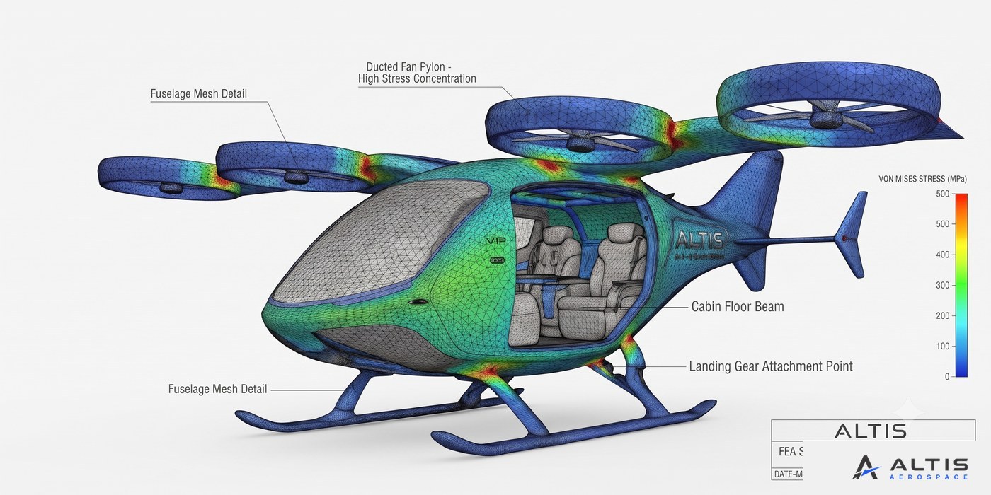 ALTIS Q1 finite element stress analysis render
